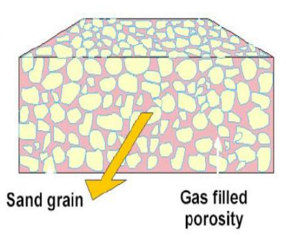 Conventional General2.png