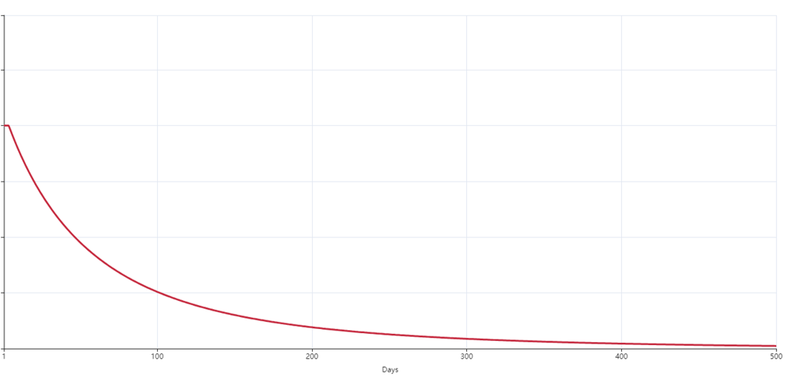 Conventional General.png