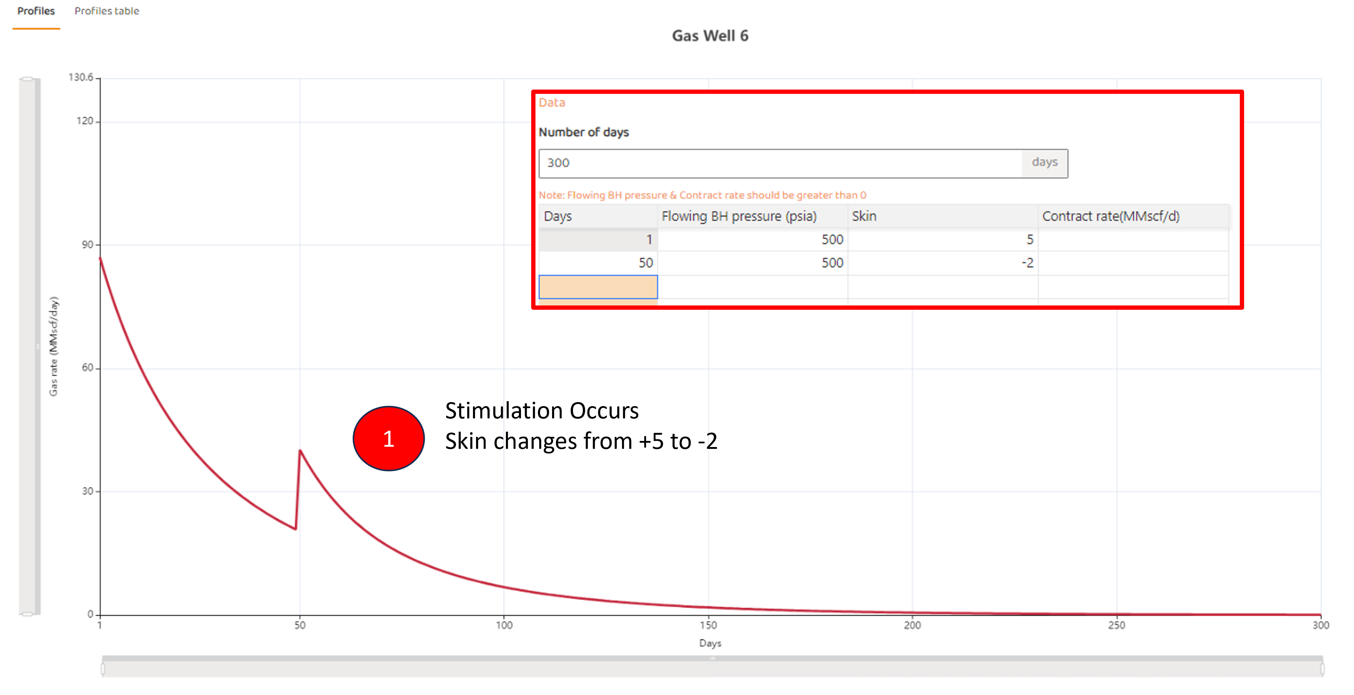Accelerated Recovery 2.png