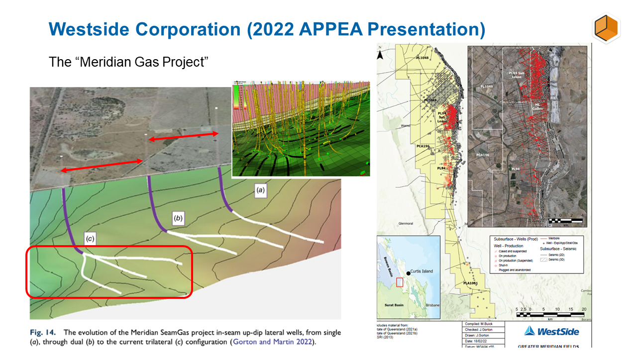 Westside Completions.png